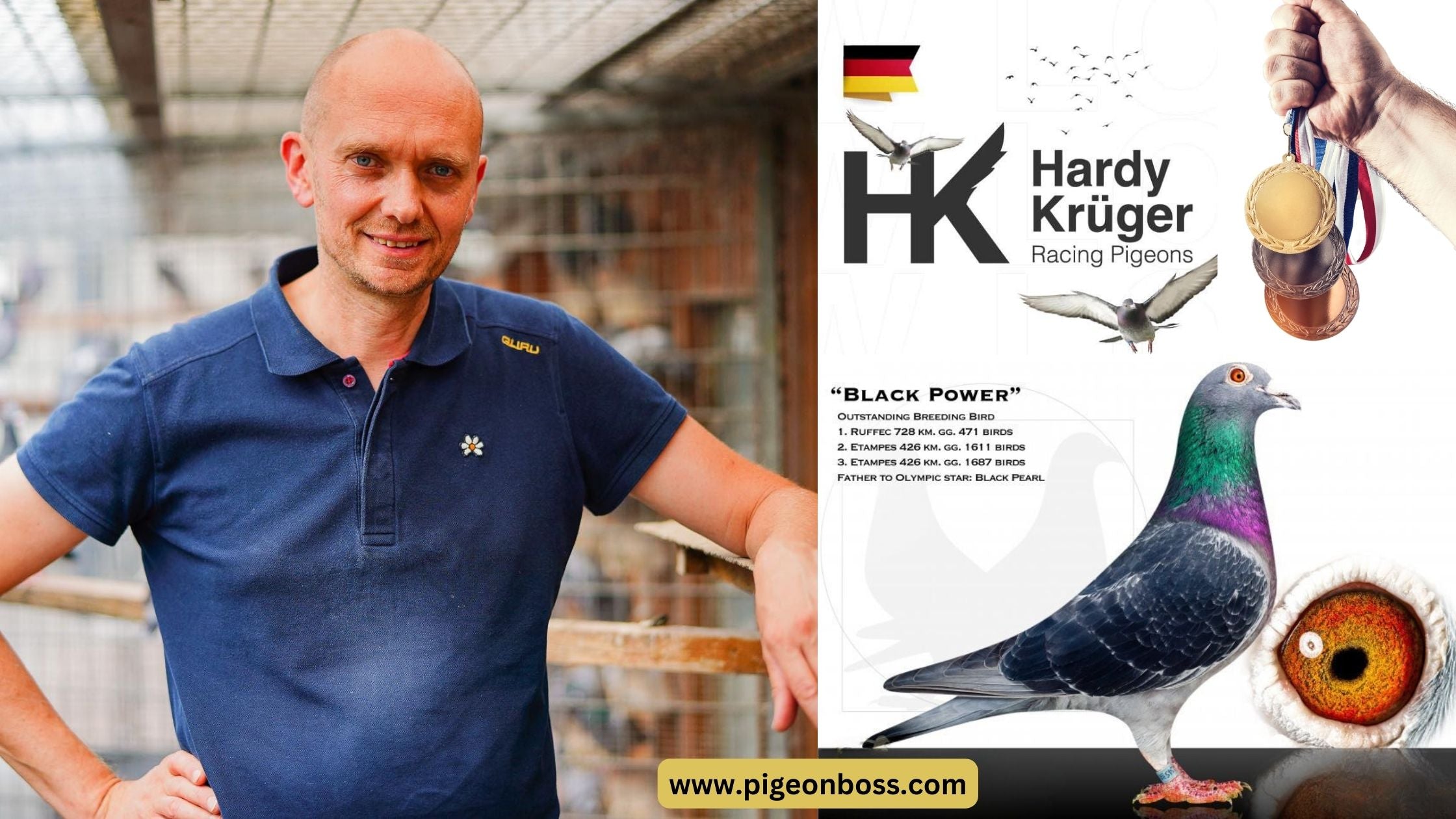 Sky Kings: The Unstoppable Ascendancy of Hardy Krüger, Germany's Youngest Pigeon Racing Prodigy Turned Legend