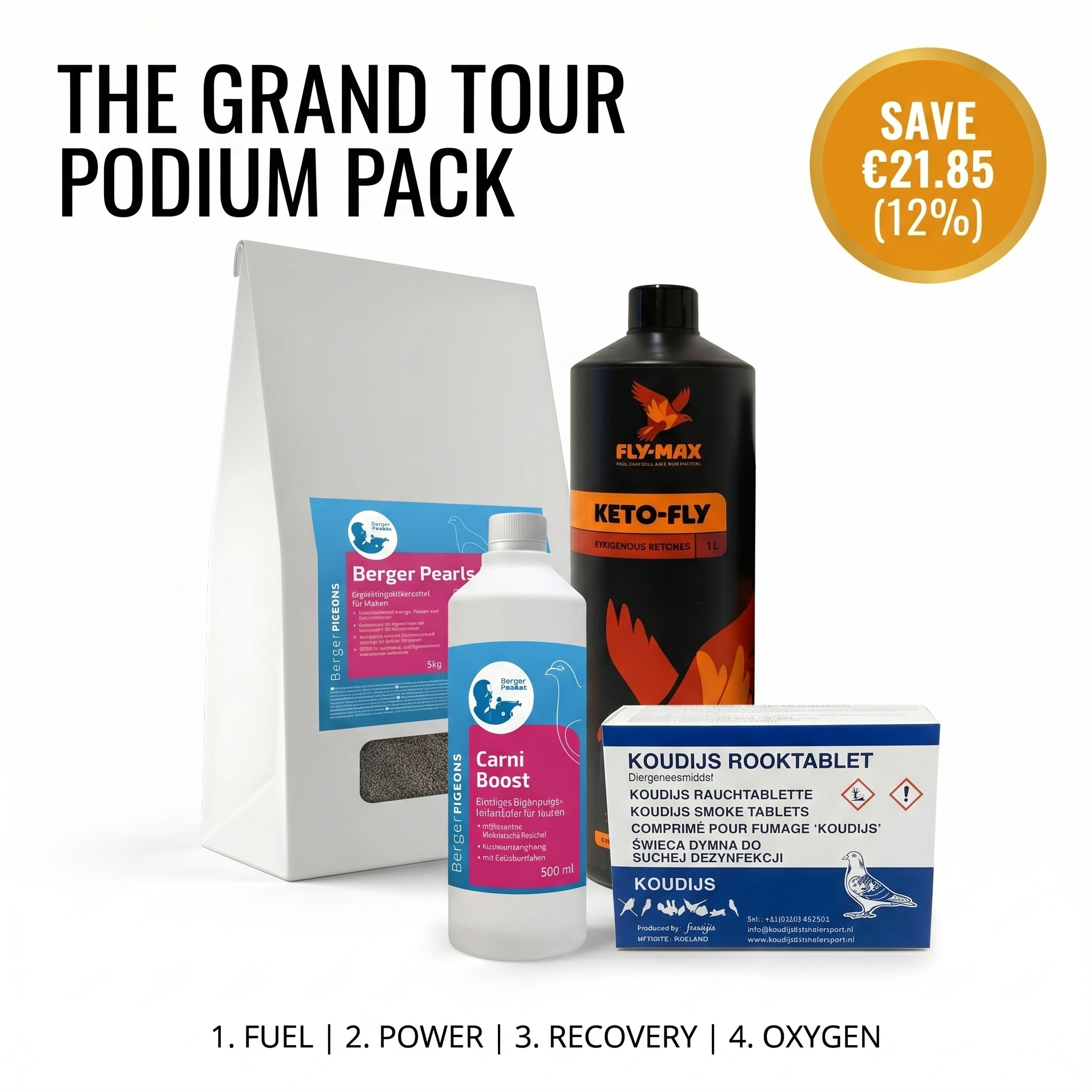 The Grand Tour Podium Pack: Ultimate Success System